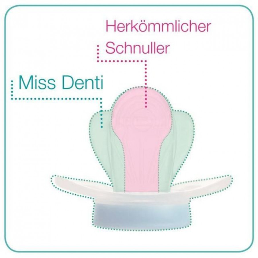 Suzeta Miss Denti marimea 1 (fara dinti) 0-6 luni, nip 31800 1
