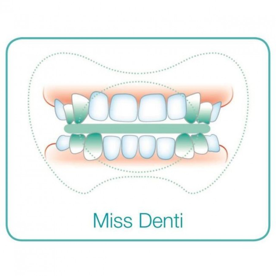 Suzeta Miss Denti marimea 1 (fara dinti) 0-6 luni, nip 31800 3