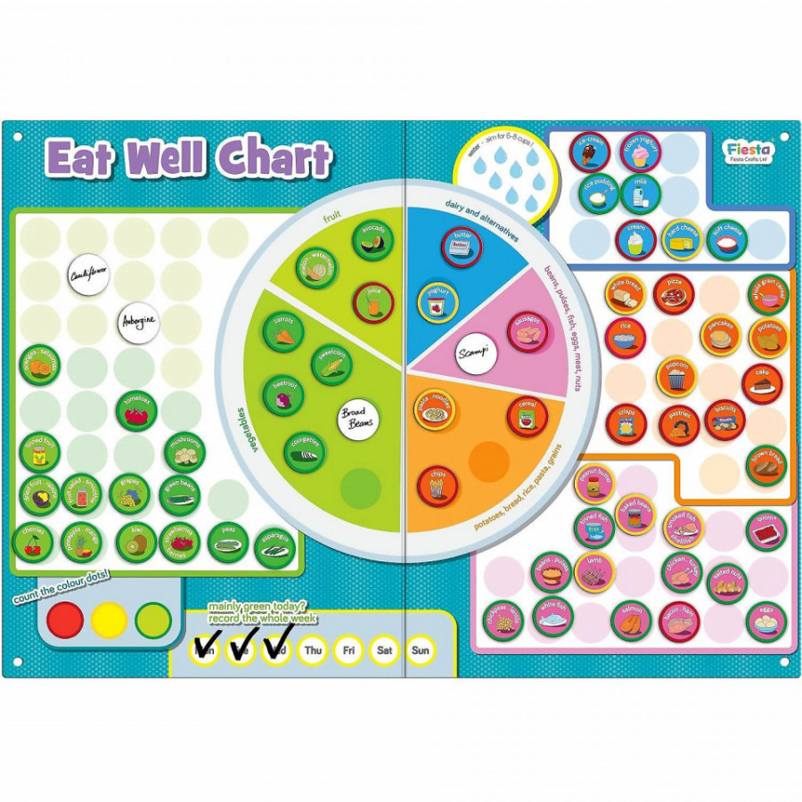 Set magnetic Mananca sanatos - Eat Well Chart Fiesta Crafts FCT-2946 1