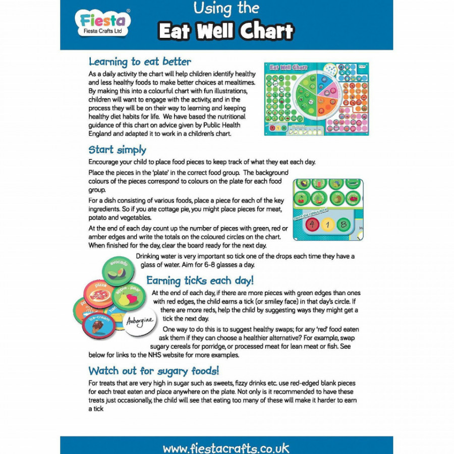 Set magnetic Mananca sanatos - Eat Well Chart Fiesta Crafts FCT-2946 3