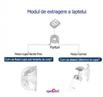 Set Cupe Hands Free 7