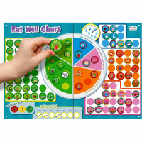 Set magnetic Mananca sanatos - Eat Well Chart Fiesta Crafts FCT-2946 5
